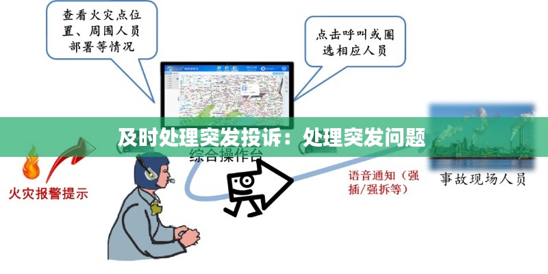及时处理突发投诉：处理突发问题 
