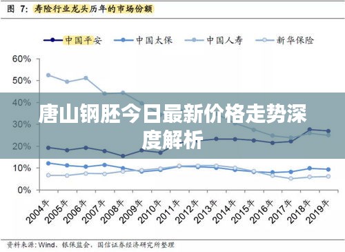 粗枝大叶 第2页
