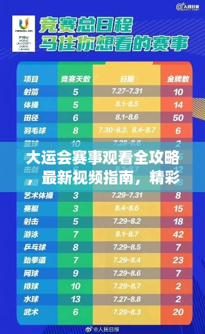 大运会赛事观看全攻略，最新视频指南，精彩赛事不容错过！