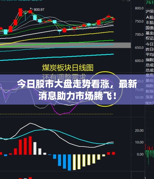今日股市大盘走势看涨，最新消息助力市场腾飞！