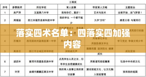 凿壁偷光 第2页