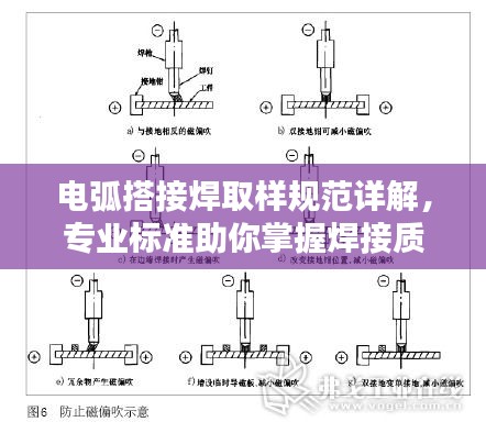 电弧搭接焊取样规范详解，专业标准助你掌握焊接质量！