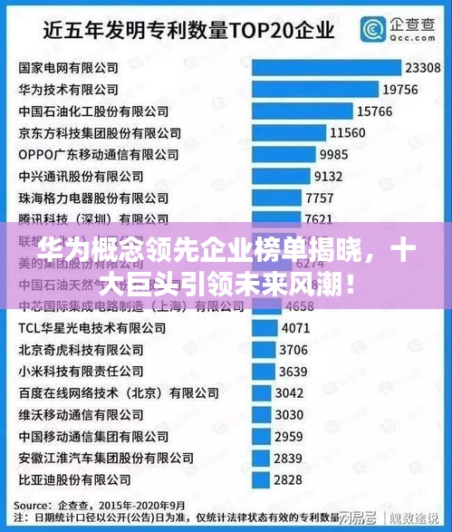 华为概念领先企业榜单揭晓，十大巨头引领未来风潮！