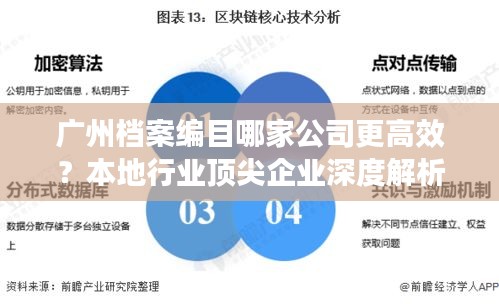 广州档案编目哪家公司更高效？本地行业顶尖企业深度解析