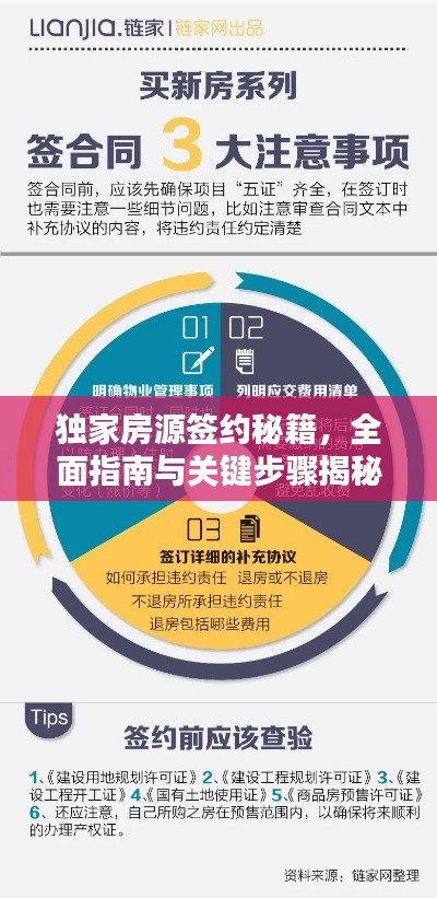 独家房源签约秘籍，全面指南与关键步骤揭秘