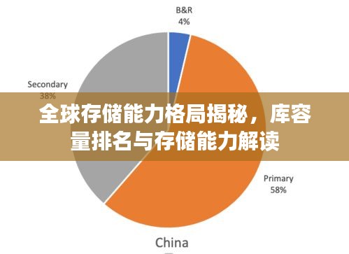 不期而遇 第2页