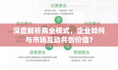 深度解析商业模式，企业如何与市场互动共创价值？