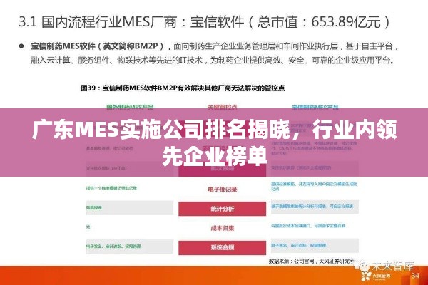 广东MES实施公司排名揭晓，行业内领先企业榜单