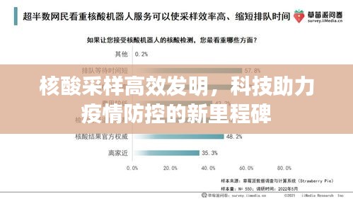 核酸采样高效发明，科技助力疫情防控的新里程碑