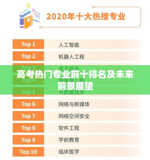 高考热门专业前十排名及未来前景展望