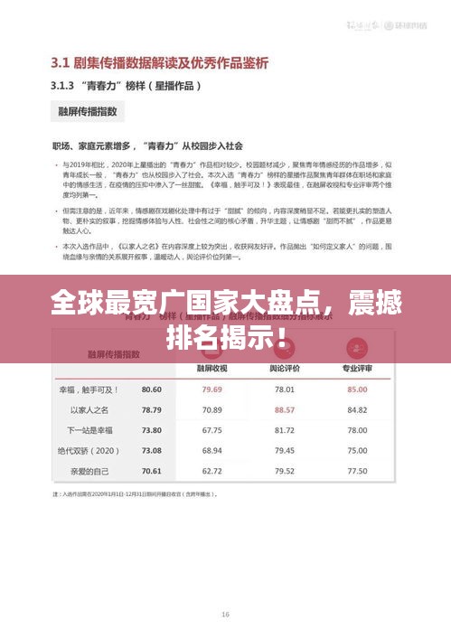 全球最宽广国家大盘点，震撼排名揭示！