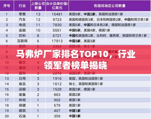 马弗炉厂家排名TOP10，行业领军者榜单揭晓