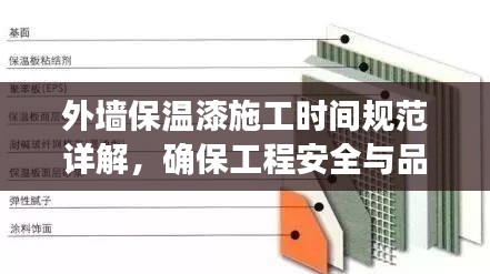 外墙保温漆施工时间规范详解，确保工程安全与品质的关键要素