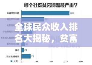 全球民众收入排名大揭秘，贫富差距现状触目惊心