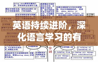 英语持续进阶，深化语言学习的有效策略