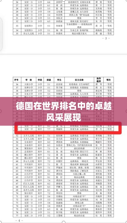 德国在世界排名中的卓越风采展现