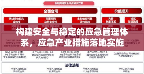 构建安全与稳定的应急管理体系，应急产业措施落地实施