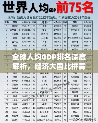 全球人均GDP排名深度解析，经济大国比拼背后的数据奥秘