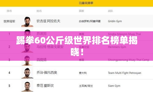踢拳60公斤级世界排名榜单揭晓！