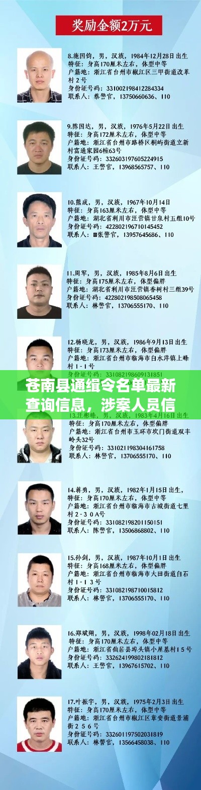 苍南县通缉令名单最新查询信息，涉案人员信息一网打尽！
