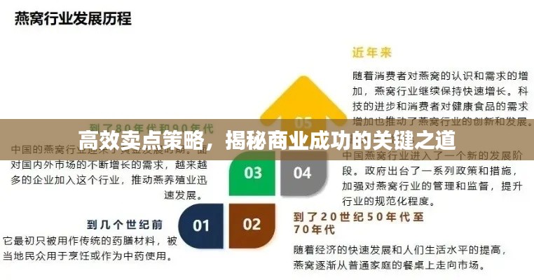 高效卖点策略，揭秘商业成功的关键之道