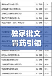 独家批文胃药引领治疗新篇章，创新引领健康未来