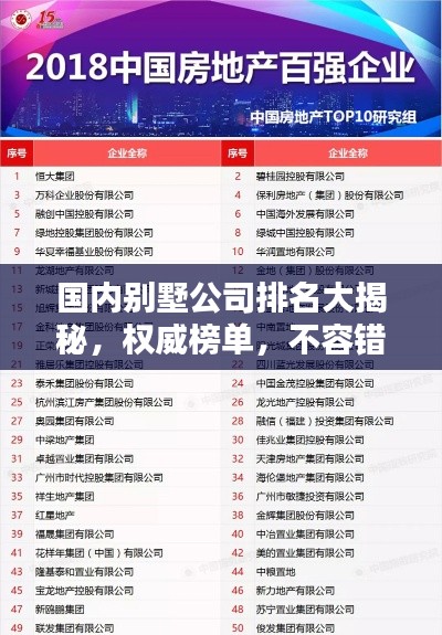国内别墅公司排名大揭秘，权威榜单，不容错过！