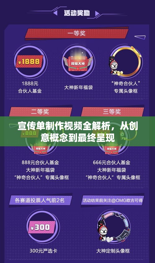 宣传单制作视频全解析，从创意概念到最终呈现