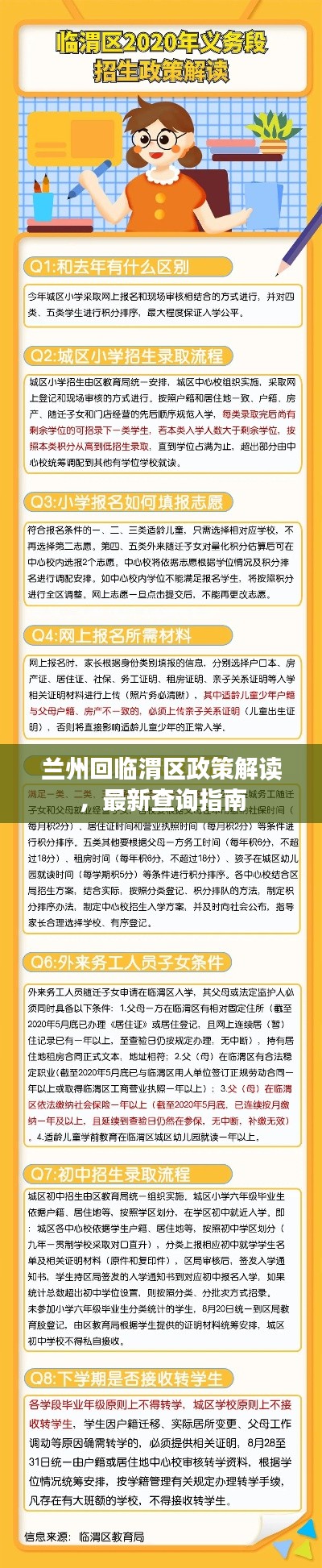 兰州回临渭区政策解读，最新查询指南