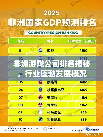 非洲游戏公司排名揭秘，行业蓬勃发展概况