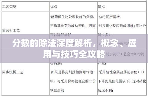 分数的除法深度解析，概念、应用与技巧全攻略