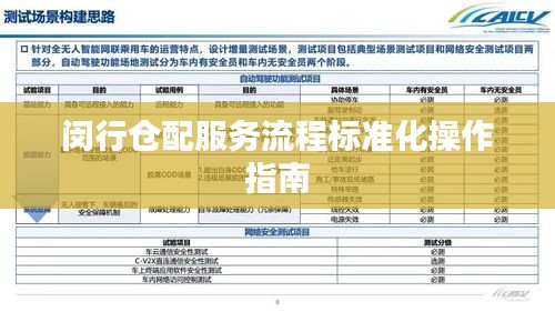 闵行仓配服务流程标准化操作指南