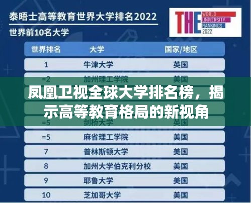 凤凰卫视全球大学排名榜，揭示高等教育格局的新视角