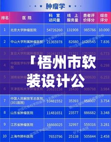 「梧州市软装设计公司权威排名及行业影响力解析」