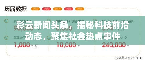 彩云新闻头条，揭秘科技前沿动态，聚焦社会热点事件