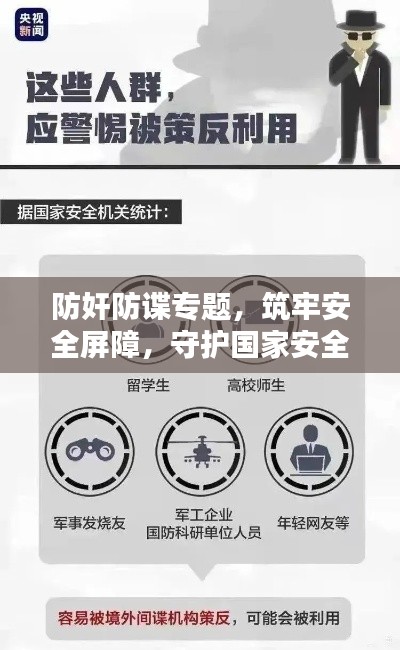 防奸防谍专题，筑牢安全屏障，守护国家安全防线