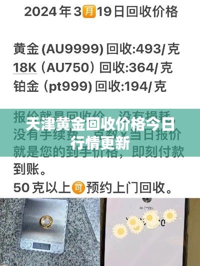 天津黄金回收价格今日行情更新