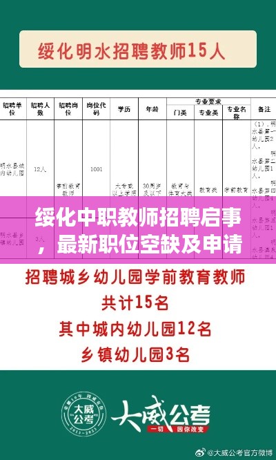 绥化中职教师招聘启事，最新职位空缺及申请指南
