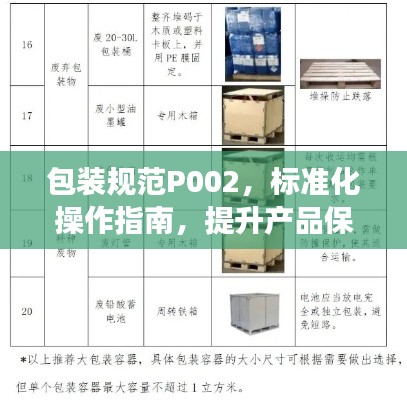 交货现场 第13页
