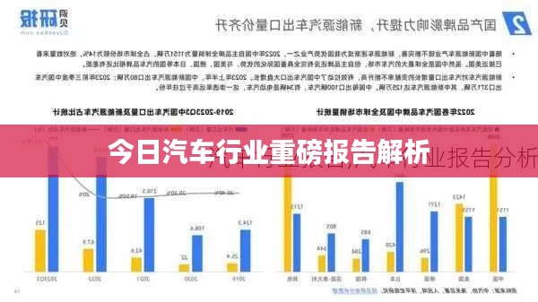 今日汽车行业重磅报告解析