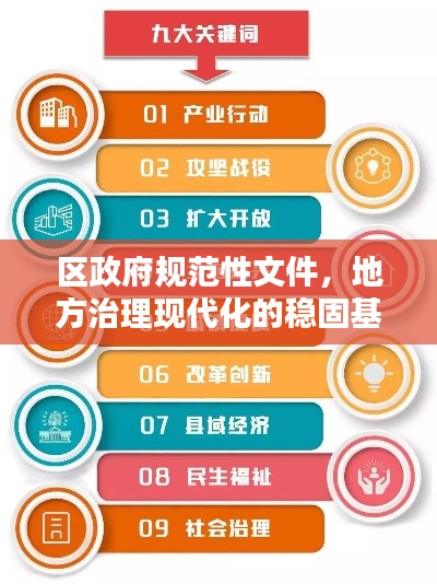 区政府规范性文件，地方治理现代化的稳固基石