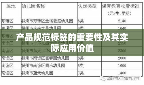 产品规范标签的重要性及其实际应用价值