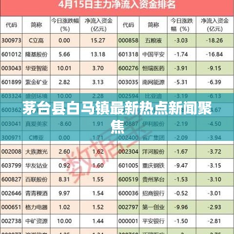 茅台县白马镇最新热点新闻聚焦