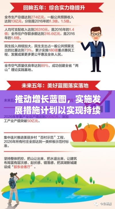 推动增长蓝图，实施发展措施计划以实现持续增长
