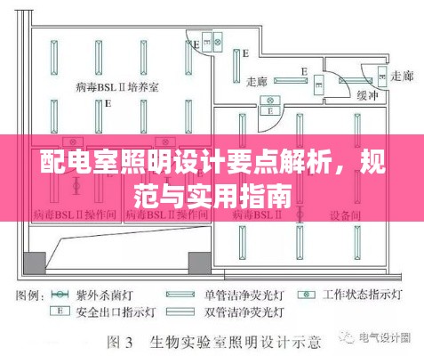 配电室照明设计要点解析，规范与实用指南
