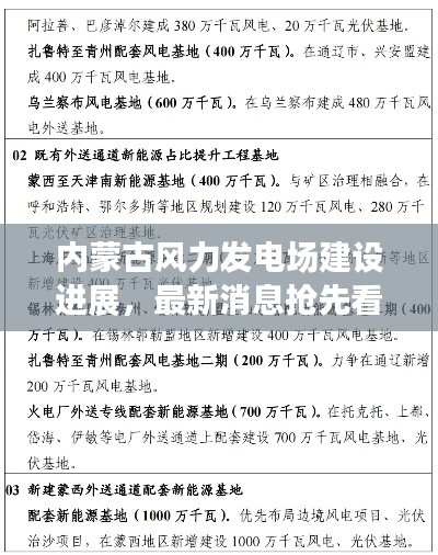 内蒙古风力发电场建设进展，最新消息抢先看！