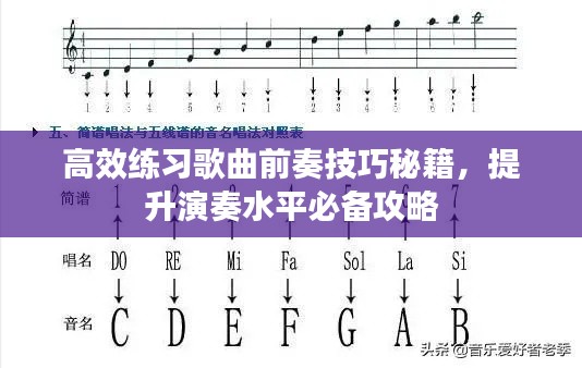 高效练习歌曲前奏技巧秘籍，提升演奏水平必备攻略