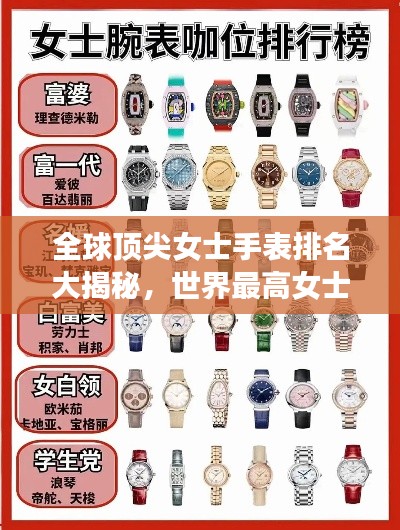 全球顶尖女士手表排名大揭秘，世界最高女士手表榜单