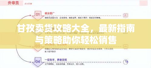 产品中心 第7页