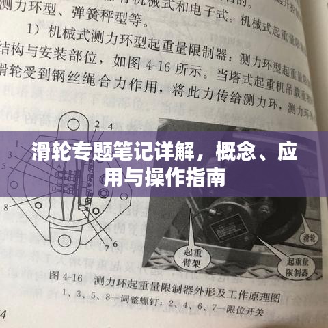 滑轮专题笔记详解，概念、应用与操作指南